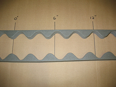 Corrugated rubber closures